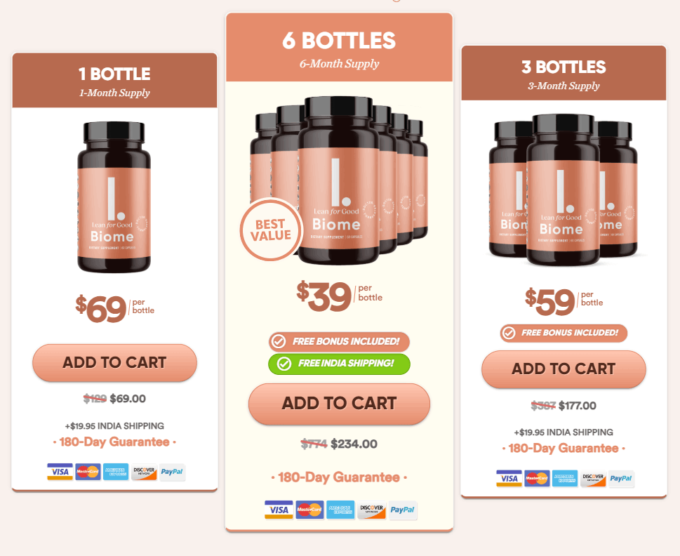 LeanBiome™ Pricing