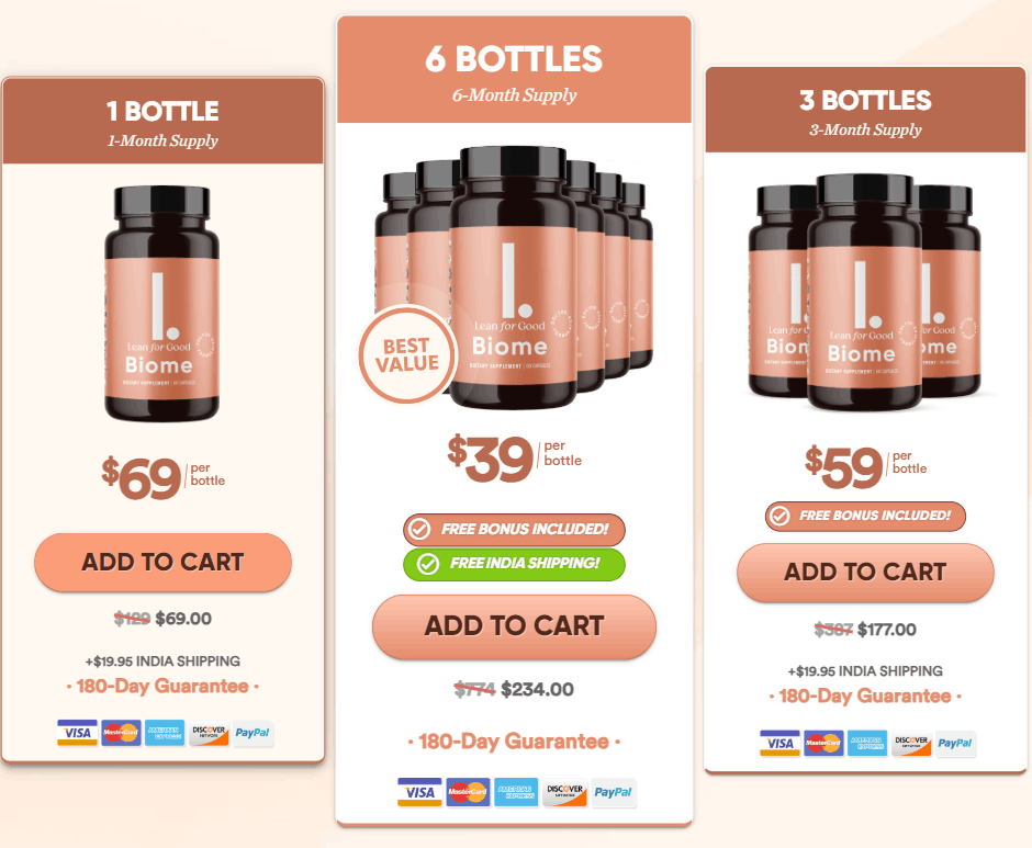 LeanBiome™ Pricing
